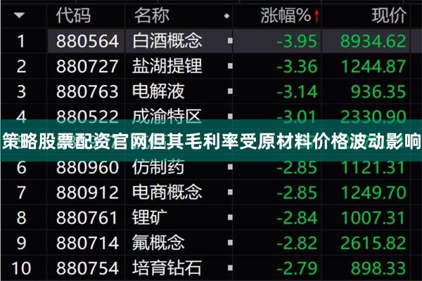 策略股票配资官网但其毛利率受原材料价格波动影响