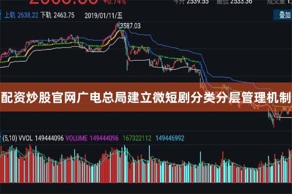 配资炒股官网广电总局建立微短剧分类分层管理机制