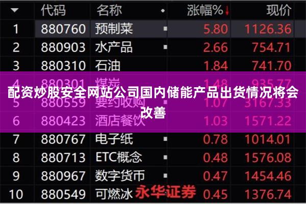 配资炒股安全网站公司国内储能产品出货情况将会改善